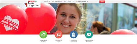 The SPAR International Learning Platform .